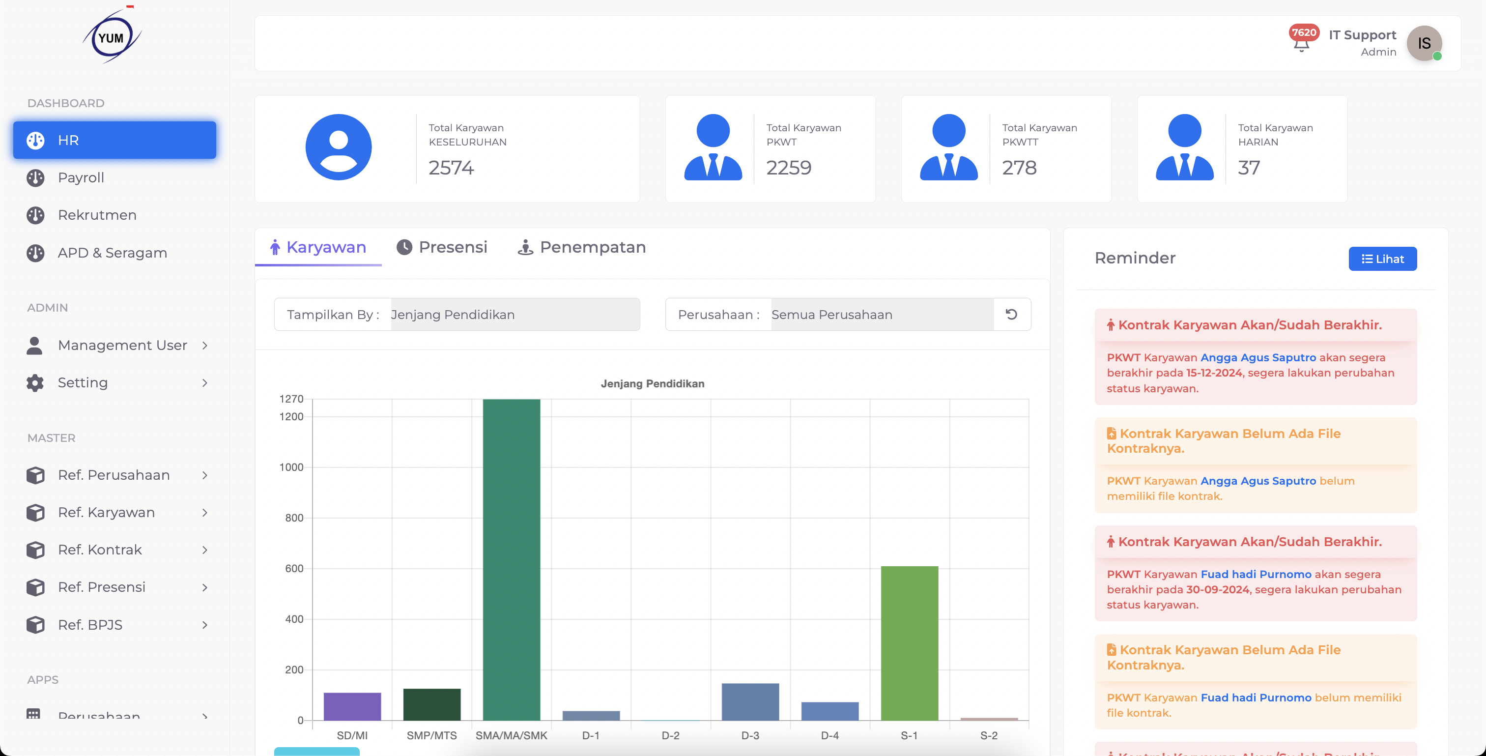Aplikasi ini adalah ekosistem digital terpadu yang menjembatani operasional kantor (Back Office) dengan kondisi di lapangan.