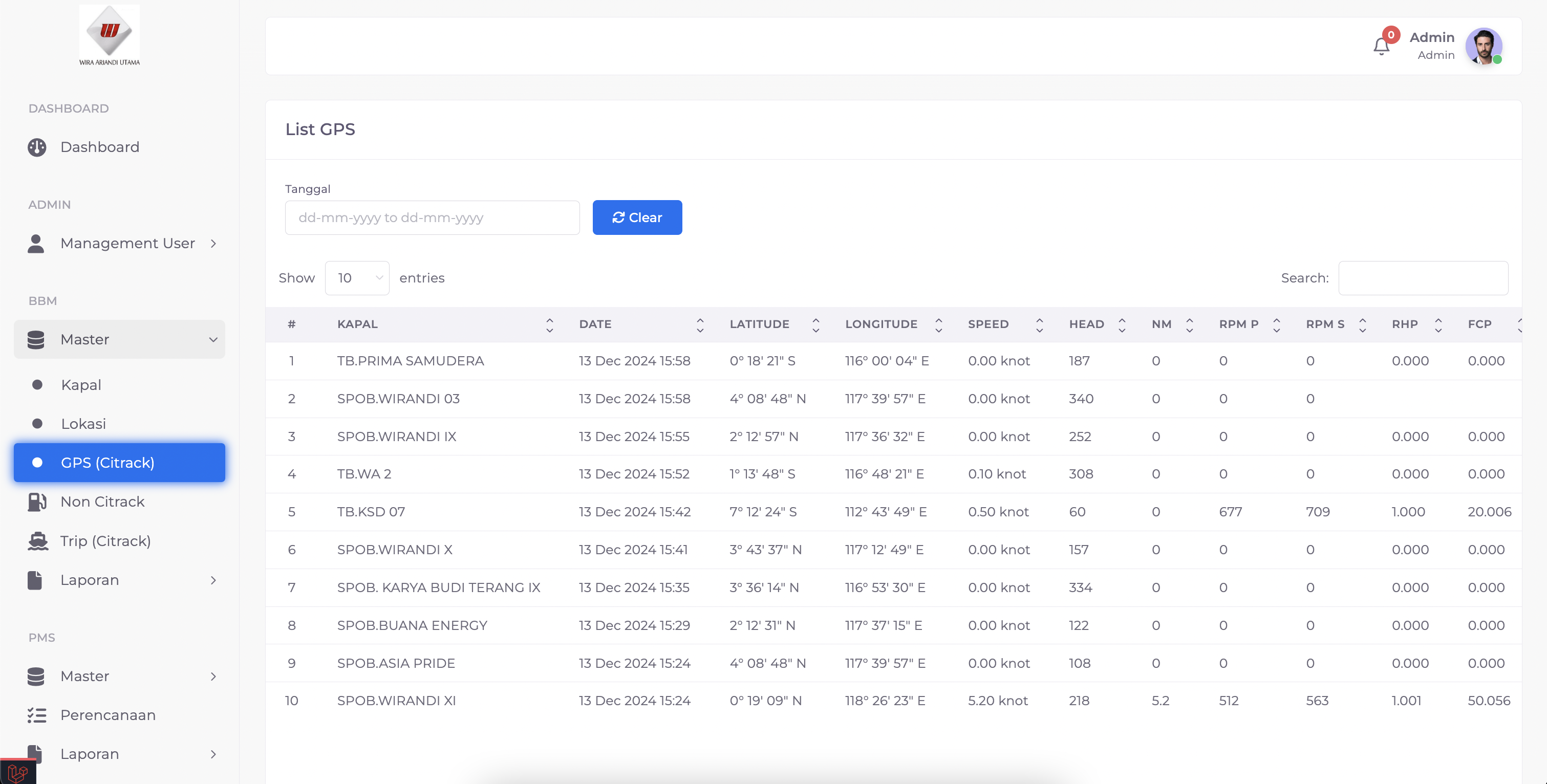 Aplikasi Monitoring BBM Terintegrasi Tracking