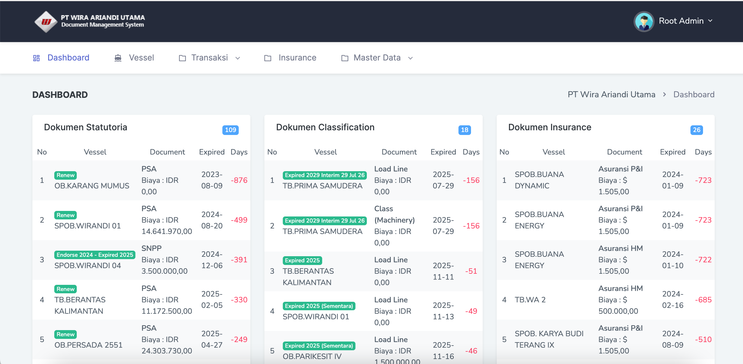 Document Management System (DMS)